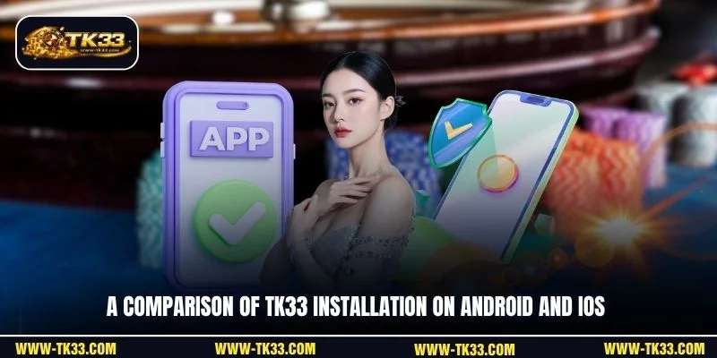 A comparison of TK33 installation on Android and iOS